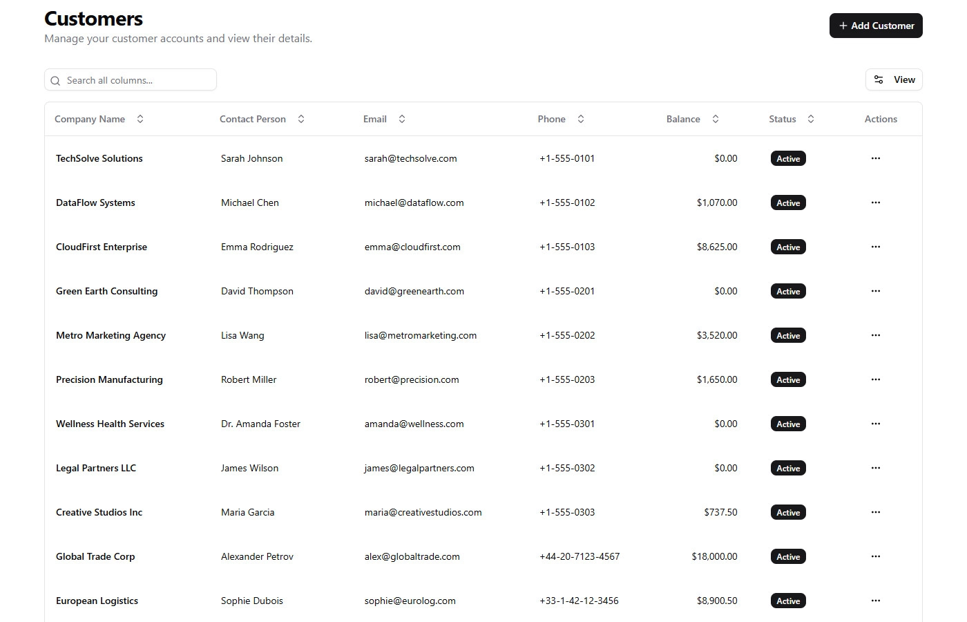 Complete Customer Management